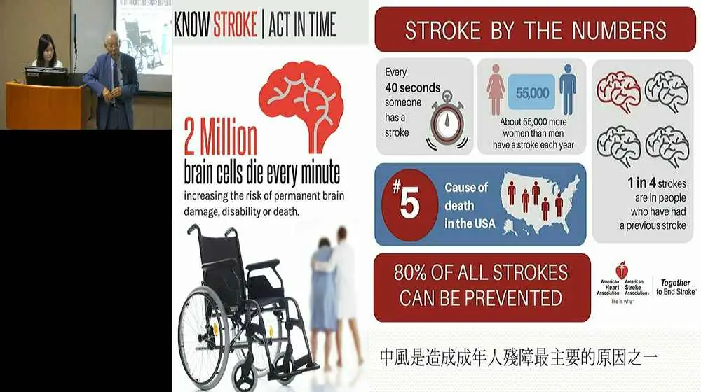 Professor Ming Qing Zhu lecturing on stroke and Zhu’s Scalp Acupuncture (ZSA) at Academia Sinica, Taiwan, 2018.